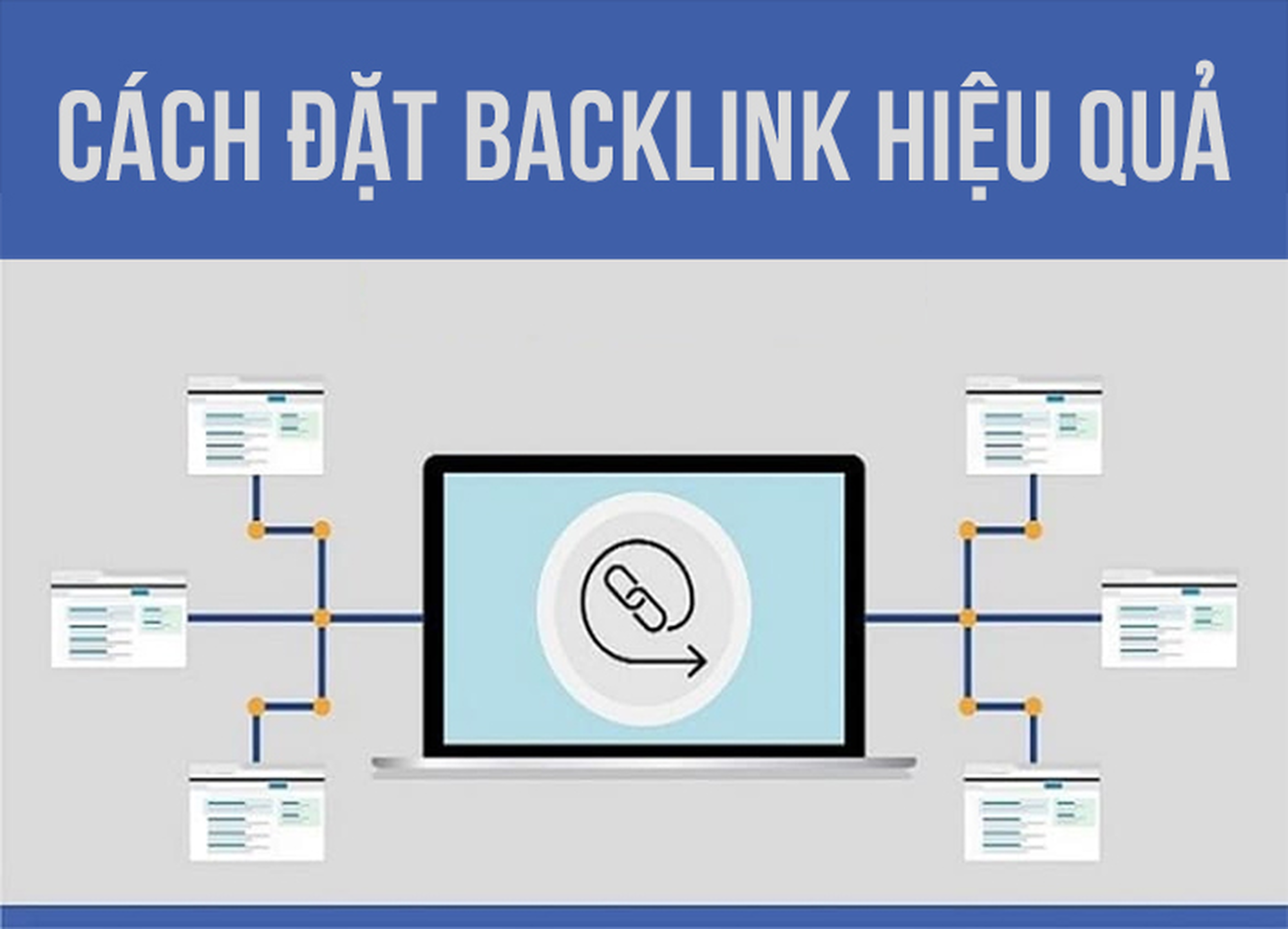 HƯớng dẫn đặt backlink hiệu quả